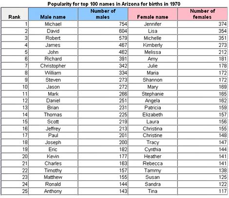 twopornster|Alphabetical List of all Pornstars .